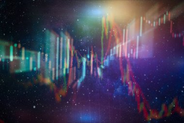 Forex, mal, hisse senetleri, sabit getirili ve gelişen pazarlar analiz: grafikler ve Özet bilgi