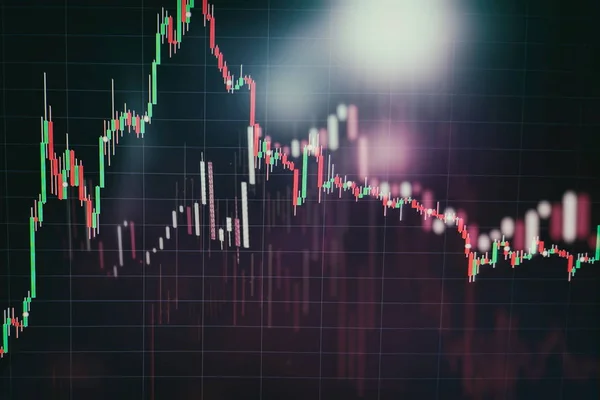 Analyseren in Forex, grondstoffen, aandelen, vastrentende waarden en Emerging Markets: de grafieken en summiere info — Stockfoto
