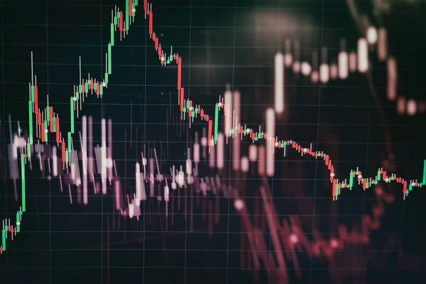 Antecedentes do gráfico de negócios: Análise de contabilidade de negócios em folhas de informações. Empresário mão trabalhando na análise de gráficos de investimento para o mercado de ouro, mercado Forex e mercado de negociação . — Fotografia de Stock