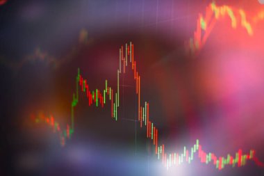 Finansal istatistikleri analiz etmek ve pazar verilerini analiz etmek için çalışma.