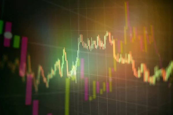 Datos financieros en un monitor que incluye de Market Analyze. Gráficos de barras, diagramas, cifras financieras. Gráfico Forex . — Foto de Stock