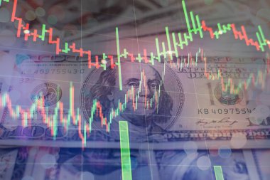 monitörde profesyonel teknik analiz için hacim analizi de dahil olmak üzere çeşitli göstergelere sahip finansal araçlar