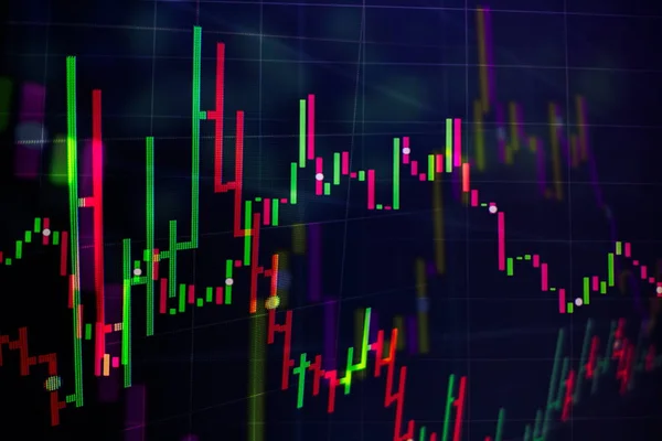 Grafico di business del mercato azionario sullo schermo digitale.Mercato Forex, mercato dell'oro e mercato del petrolio greggio . — Foto Stock