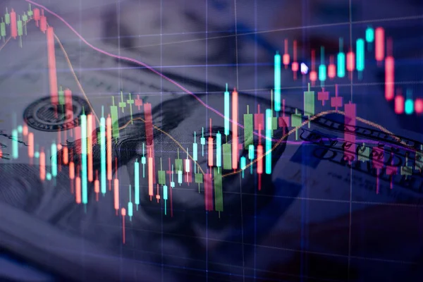 Financiële instrumenten met verschillende soorten indicatoren, waaronder volume analyse voor professionele technische analyse op de monitor — Stockfoto