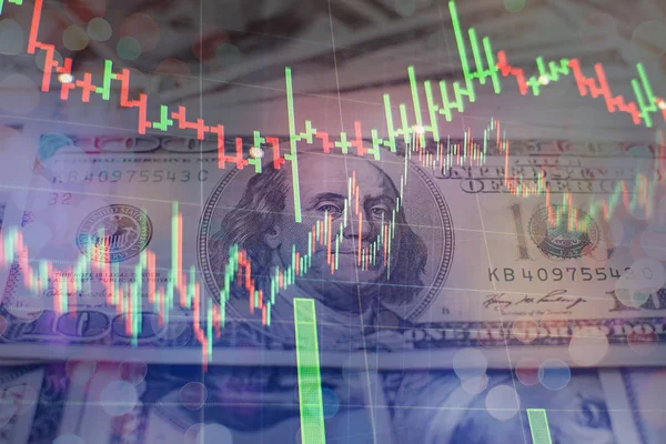 monitörde profesyonel teknik analiz için hacim analizi de dahil olmak üzere çeşitli göstergelere sahip finansal araçlar