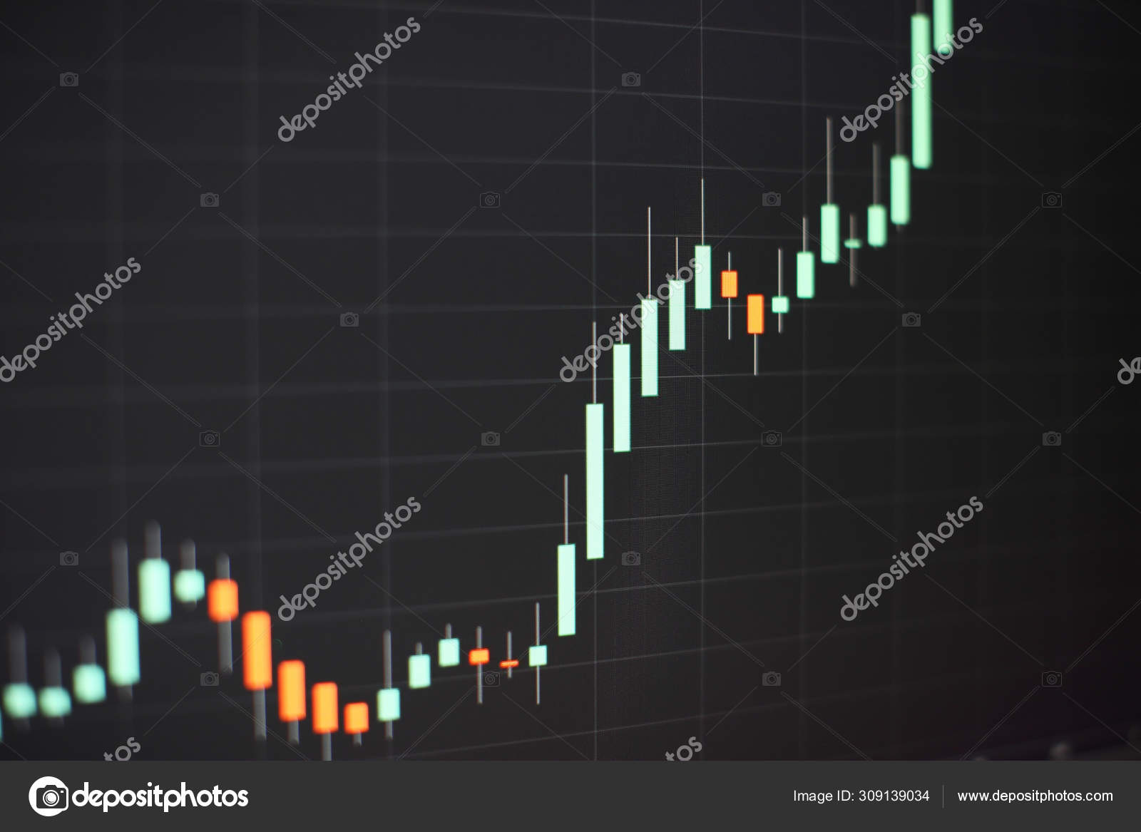 Crypto Volatility Chart