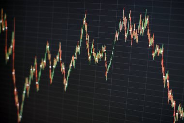 Temel ve teknik analiz kavramı. Toplantıda iş planı ve şirketin performansını görüntülemek için finansal numaraları analiz.
