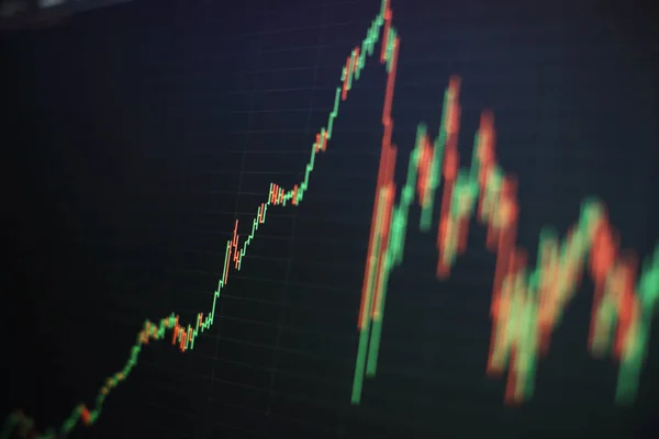 Diagramme von Finanzinstrumenten mit verschiedenen Arten von Indikatoren, einschließlich Volumenanalyse für professionelle technische Analysen auf dem Bildschirm eines Computers. Grundlegendes und technisches Analysekonzept. — Stockfoto