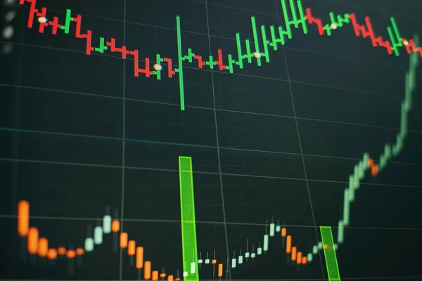 Технический ценовой график и индикатор, красный и зеленый график подсвечников на синем экране темы, волатильность рынка, вверх и вниз тенденция. Торговля акциями, криптовалютный фон. — стоковое фото