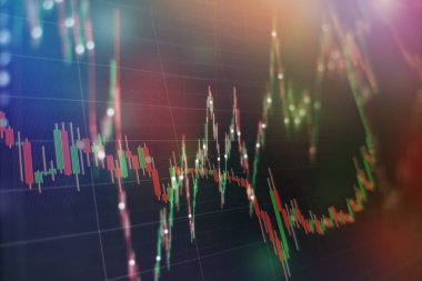 Bir bilgisayarın monitöründe profesyonel teknik analiz için analiz. Temel ve teknik analiz konsepti.