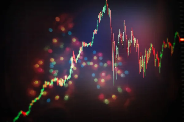 Gráficos de instrumentos financeiros com vários tipos de indicadores, incluindo análise de volume para análise técnica profissional no monitor de um computador. — Fotografia de Stock