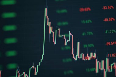 Temel ve teknik analiz kavramı. Soyut finansal ticaret grafikleri monitörde. Para birimi çubukları ve mumları olan arkaplan