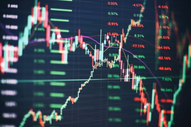 Pazar Analizi 'ni de içeren bir monitörün mali verileri. Çubuk grafikler, Diyagramlar, finansal rakamlar.