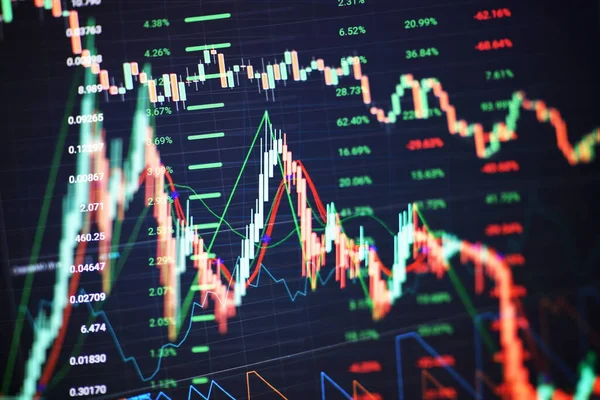 Ticari piyasanın sonucunu bulmak için grafiklerden ve grafiklerden veri analizi. Finansal istatistikleri analiz etmek ve pazar verilerini analiz etmek için çalışma.