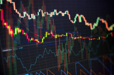 Forex, Emtialar, Sermaye Piyasaları, Sabit Gelir ve Gelişmekte Olan Piyasalar 'da veri analizi: 