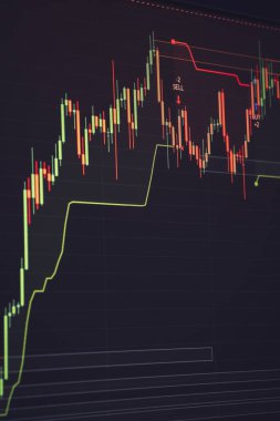 Teknik finans piyasası analizi için kullanılan, trend çizgileriyle birlikte alım satım göstergelerini gösteren ayrıntılı şamdan şeması.