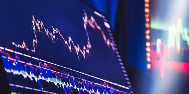 Çoklu monitörler gerçek zamanlı ticaret grafikleri, teknik göstergeler ve osilatörler, piyasa uçuculuğu ve veri güdümlü kararları vurguluyor.