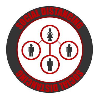 Sosyal uzaklık simgesi. Coronavirüs salgını. Sosyal uzaklık kavramı. Covid-19 'dan koruma. Coronavirus. Covid 19 önleme simgeleri ayarlandı.