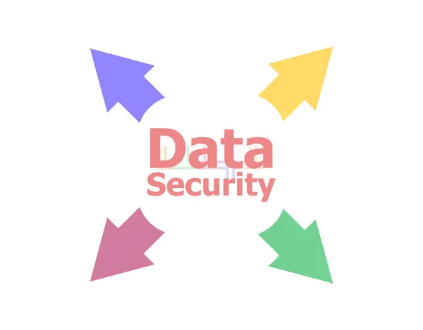 Text Data Security Protection Concept Arrow Words Data Security — Stock Photo, Image