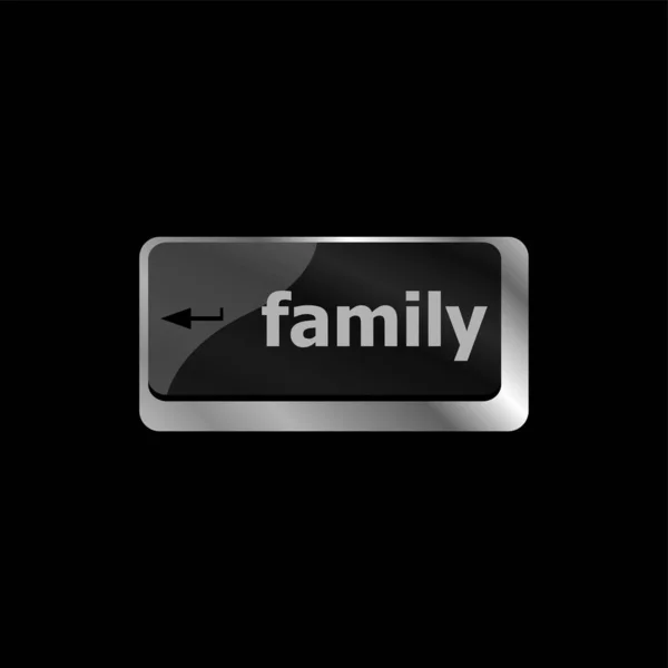 Chiave Famiglia Sulla Tastiera Che Significa Relazioni Parentali Relazioni Sangue — Foto Stock