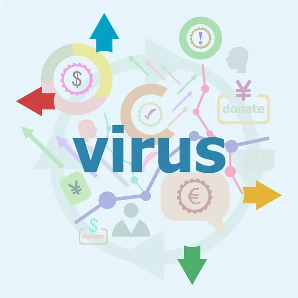 Virus Texto Concepto Seguridad Plantilla Opciones Infografía Abstracta Puede Utilizar — Foto de Stock