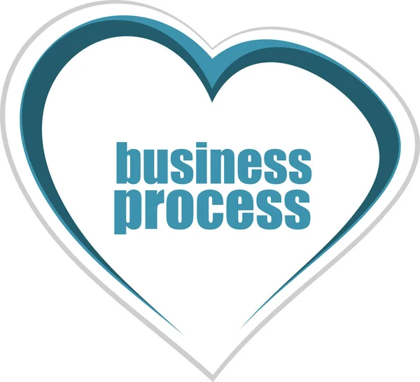 Business Process Word Management Concept — Stock Photo, Image