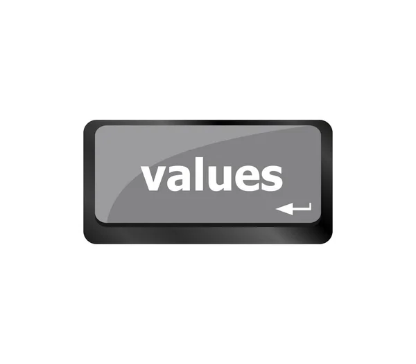 Botão Sinal Valores Botão Teclado Computador — Fotografia de Stock