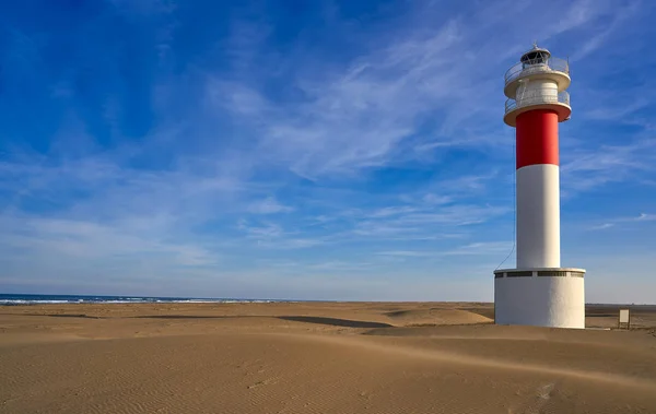 Delta del Ebro lighthouse Punta del Fangar — Stock Photo, Image