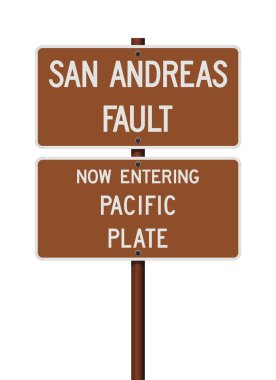 Vector illustration of the San Andreas Fault and Now Entering Pacific Plate brown road signs clipart