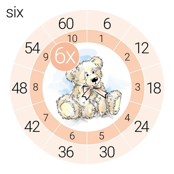 Μαθηματικός Κύκλος Πολλαπλασιασμού Αρκουδάκι Διανυσματική Απεικόνιση — Διανυσματικό Αρχείο