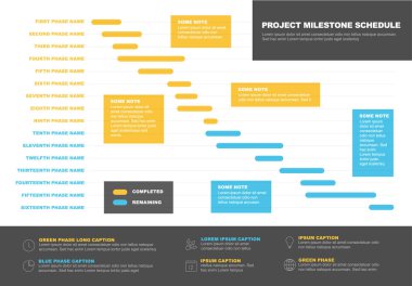 Vektör proje zaman çizelgesi grafik - ilerleme Gantt çubuğu projesi