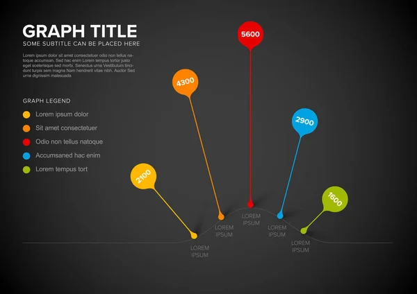 Modèle Graphique Colonnes Verticales Statistiques Sombres Vectorielles Fabriqué Partir Goupilles — Image vectorielle