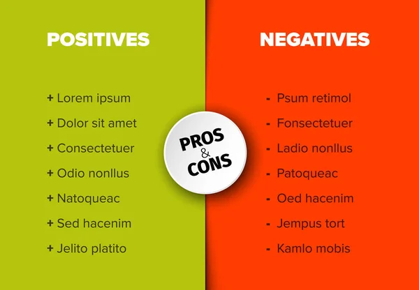 Vektorschablone Für Positive Und Negative Mit Stichproben — Stockvektor