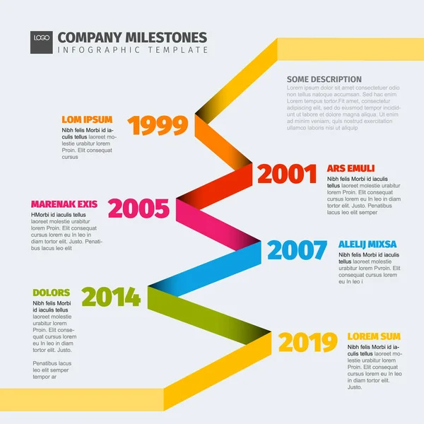 Vector Infographic Timeline Report Template Biggest Milestones — Stock Vector