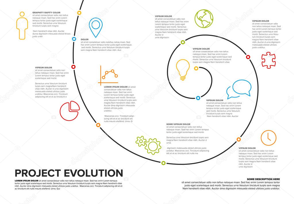 Project evolution timeline template with spiral model and icons - white version