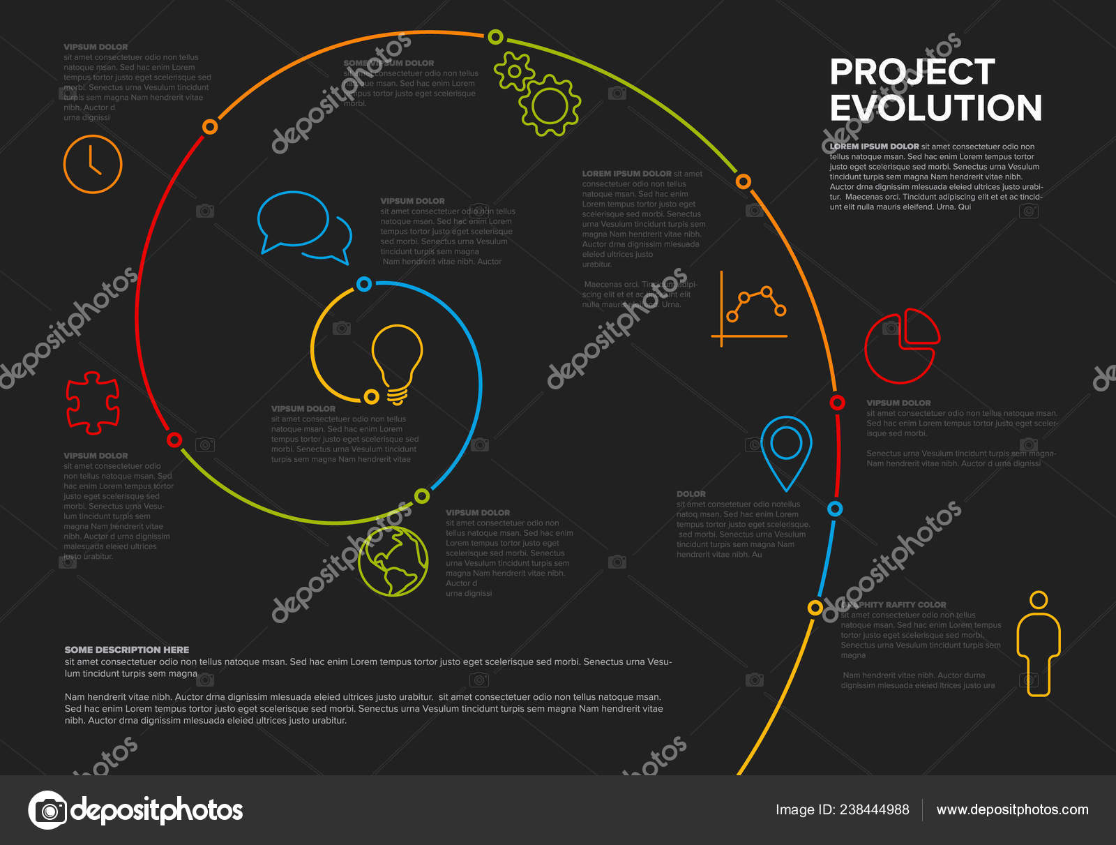 Evolution and the Spiral of Technology