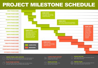 Vektör proje zaman çizelgesi grafik - ilerleme Gantt çubuğu proje yeşil ve kırmızı sürüm