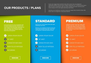 Ürün / hizmet fiyat karşılaştırma kartlarla açıklama ve simgeler