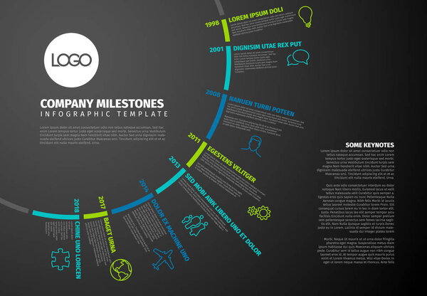 Vector Infographic circular timeline template with milestones, icons and years labels