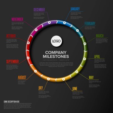 Tam yıl karanlık dairesel zaman çizelgesi şablonu