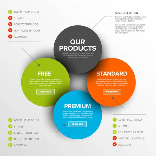 Schema sjabloon voor product functies — Stockvector