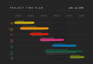 Gantt proje üretim zaman çizelgesi grafiği