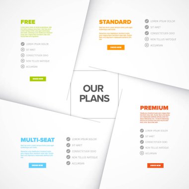 Ürün kartlarında şema şablonu bulunmaktadır