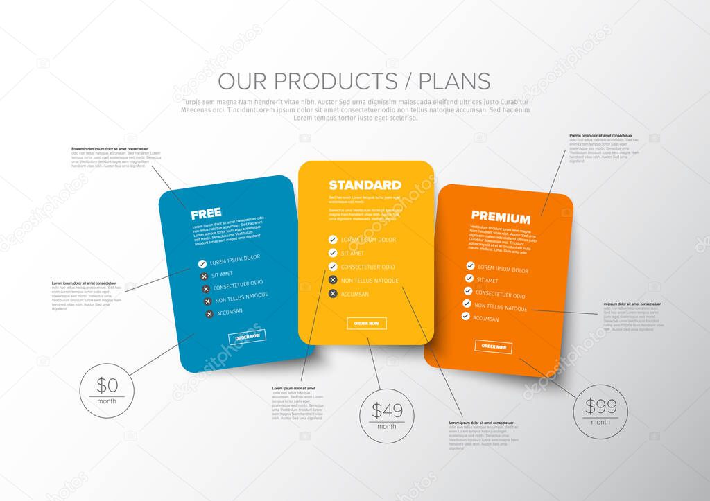 Product cards features schema template