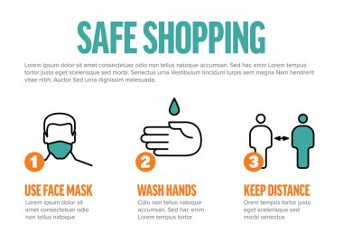 Güvenli alışveriş talimatları bilgi şablonu - maske, insanların mesafesi, ellerini yıkama, evde kal - yatay sürüm