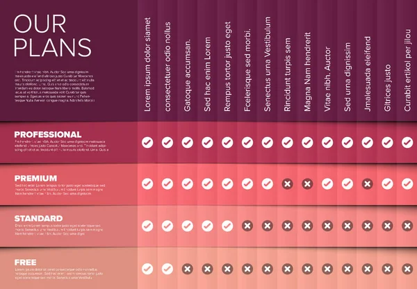 Produkt Dienstleistungspreisvergleichskarten Mit Beschreibungen Und Merkmalsliste Horizontale Version Rosa Farbe — Stockvektor