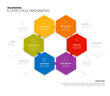 Altı basamaklı canlı bir bilgi döngüsü altıgen elementler ve simgelerle dairesel bir akış gösterir. Bu döngü bilgileri görsel olarak sunumlar için mükemmel bir süreç veya iş akışını temsil eder.