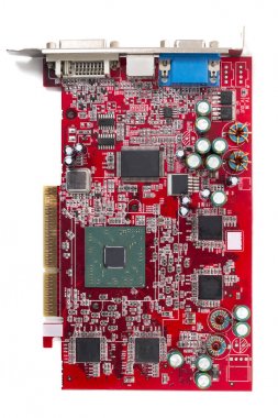 bilgisayar grafik kartı