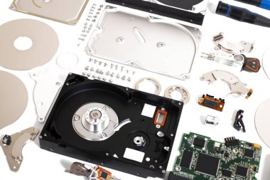 Sökülüp HDD sürücü