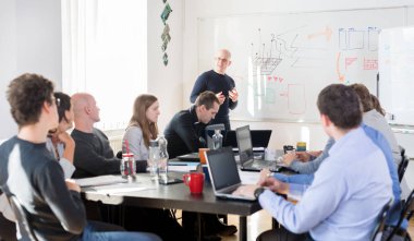 Gayri resmi bilişim sektörü girişimi şirket takımı toplantısı.